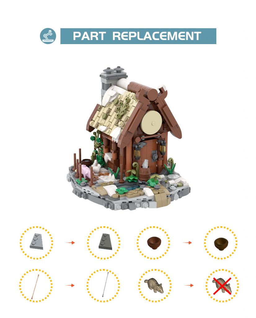 Viking Farm MOC-101647 Modular Building Designed By B_rickwall With 766 Pieces
