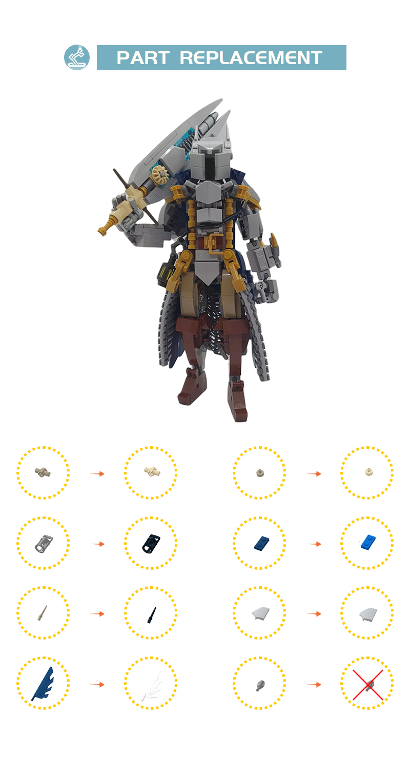 The Guardian Mech MOC-100820 Creator with 405 Pieces