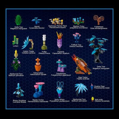 Avatar Pandora’s Bright World MOVIE MOC-1199 with 2878 pieces