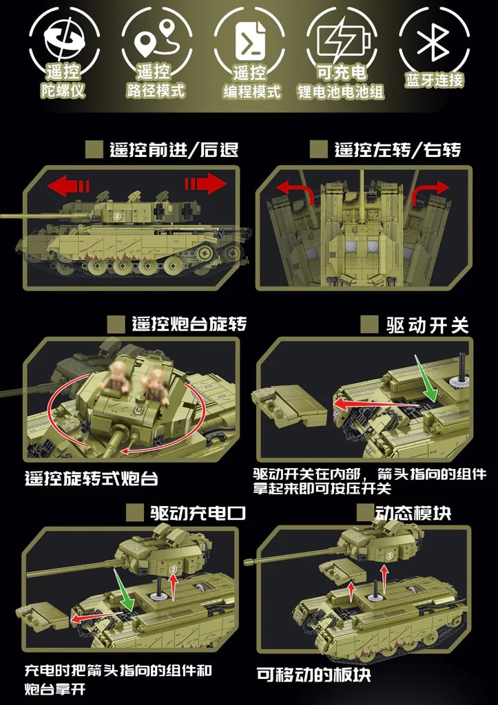 RC Centurion Main Battle Tank PANLOS 676008 Military With 969 Pieces