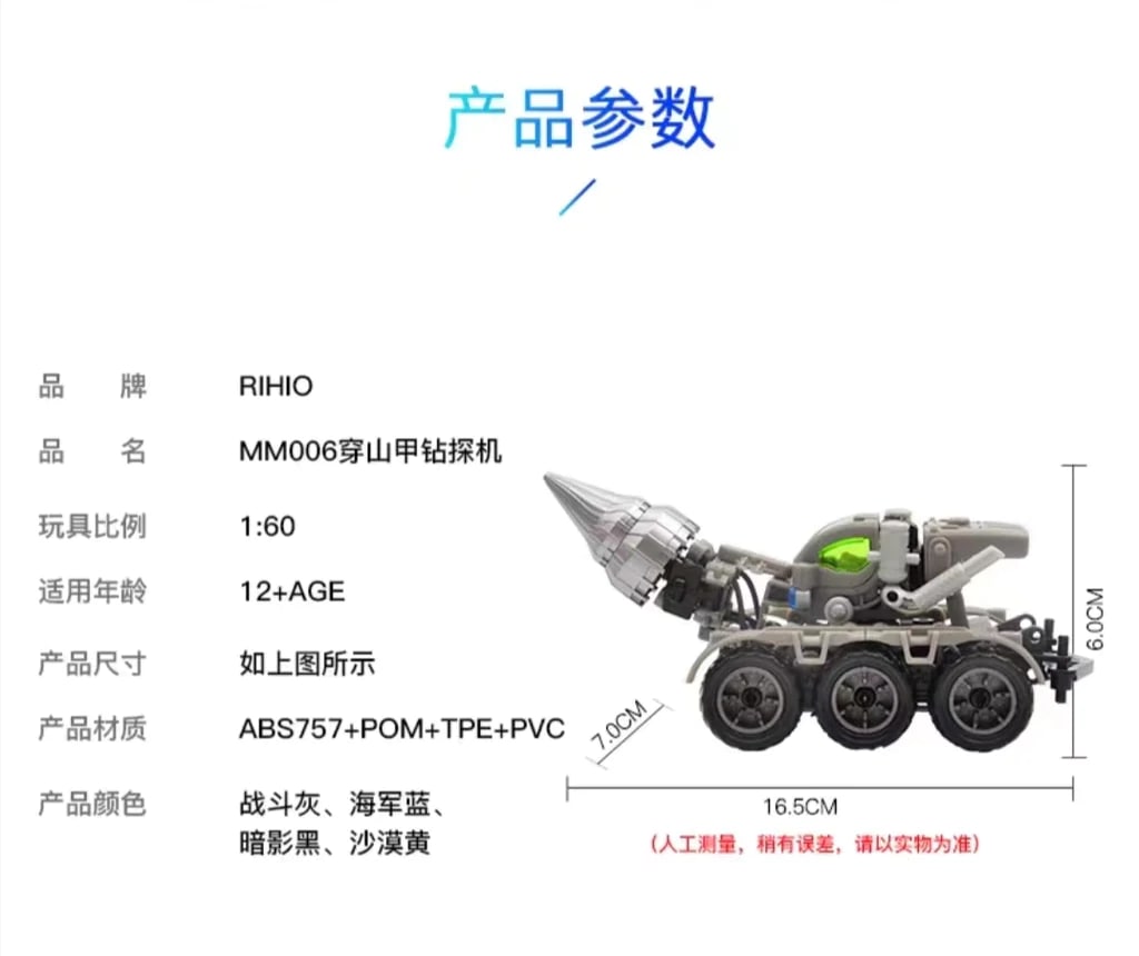 PANGOLIN RIHIO MM006 Creator 