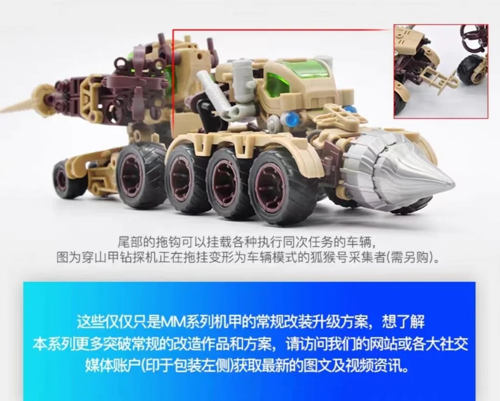 PANGOLIN RIHIO MM006 Creator 