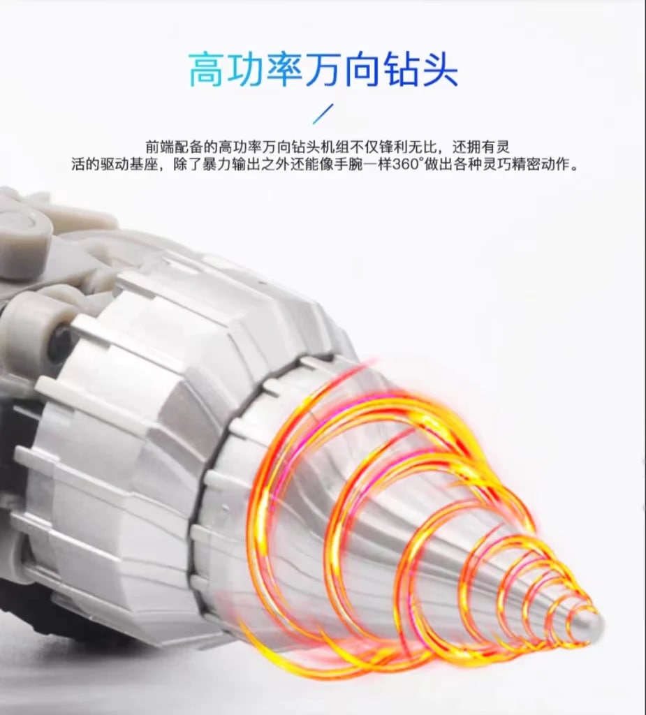 PANGOLIN RIHIO MM006 Creator 