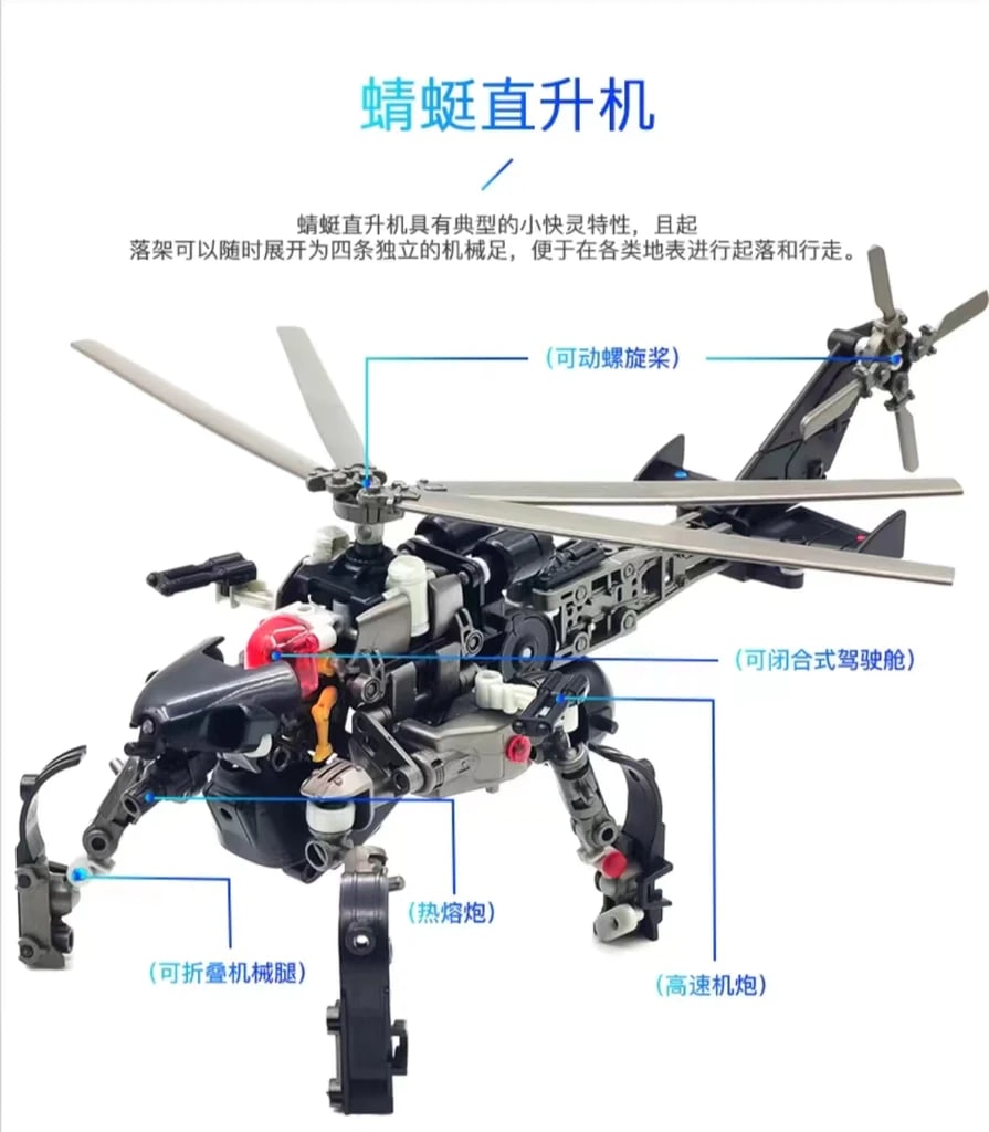 DRAGONFLY RIHIO MM010 Creator 
