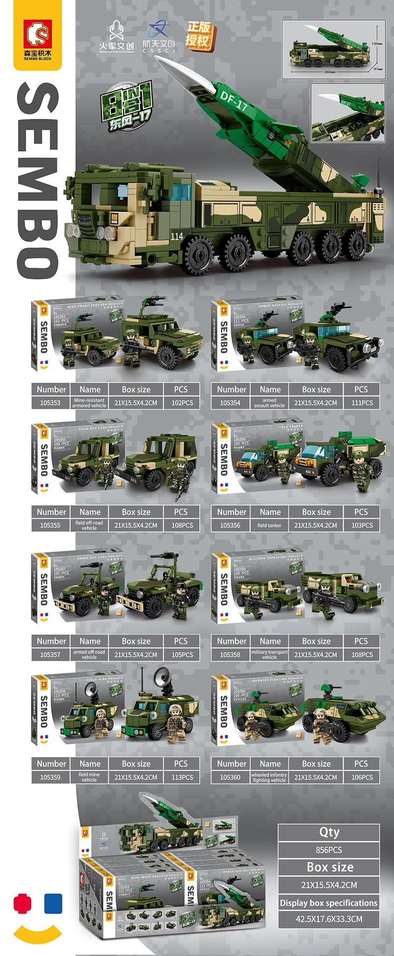 Military Car Set 8 in 1 SEMBO 105353-105360 Military with 856 pieces