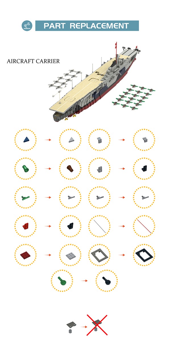 MOCBRICKLAND MOC-34030 Graf Zeppelin