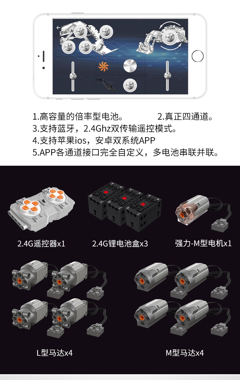 MOULD KING 13130 Liebherrs R9800 Terex RH400 Mining Excavator