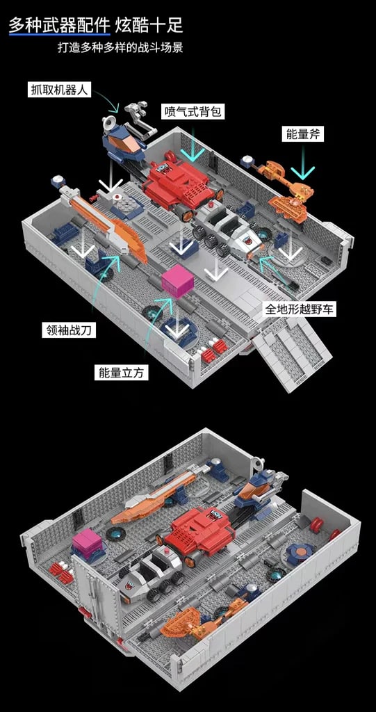 Optimus Prime Combined Carriage LEBO 77036 Technic With 1766 Pieces