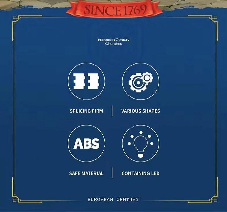 European Century Medieval Church Reobrix 66027 Modular Building With 3468 Pieces