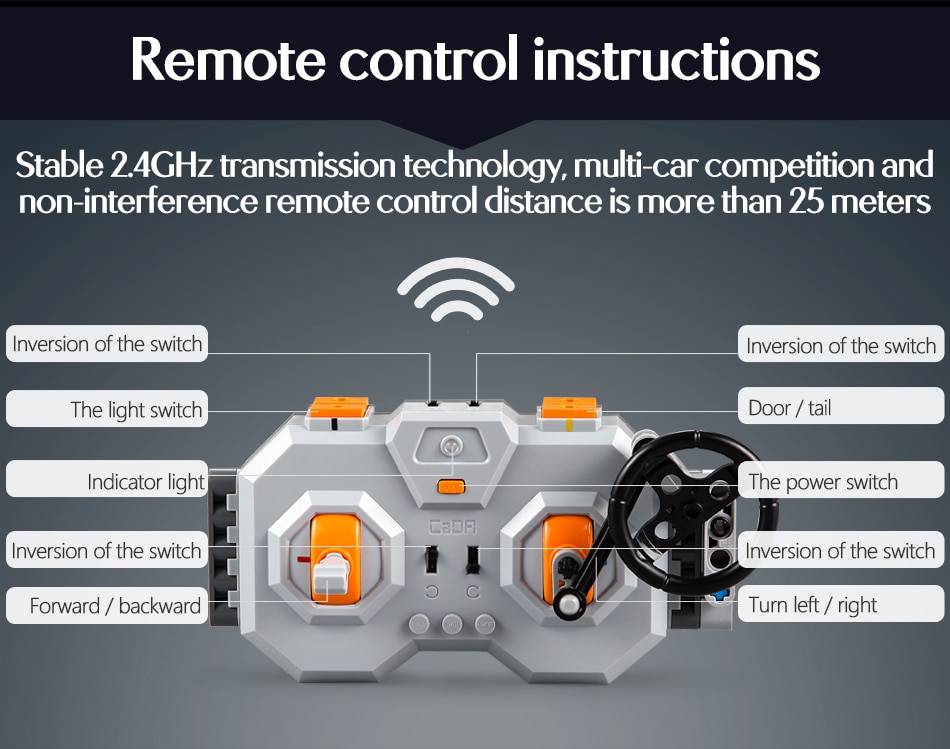 CADA C61016 Porsche 919 Hybrid Sports-car CADA C61016 Porsche 919 Hybrid Sports-Car