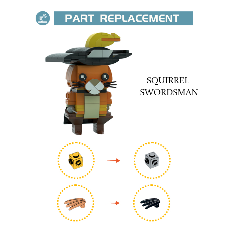 MOCBRICKLAND MOC-87874 Puss in Boots – from Movie Shrek